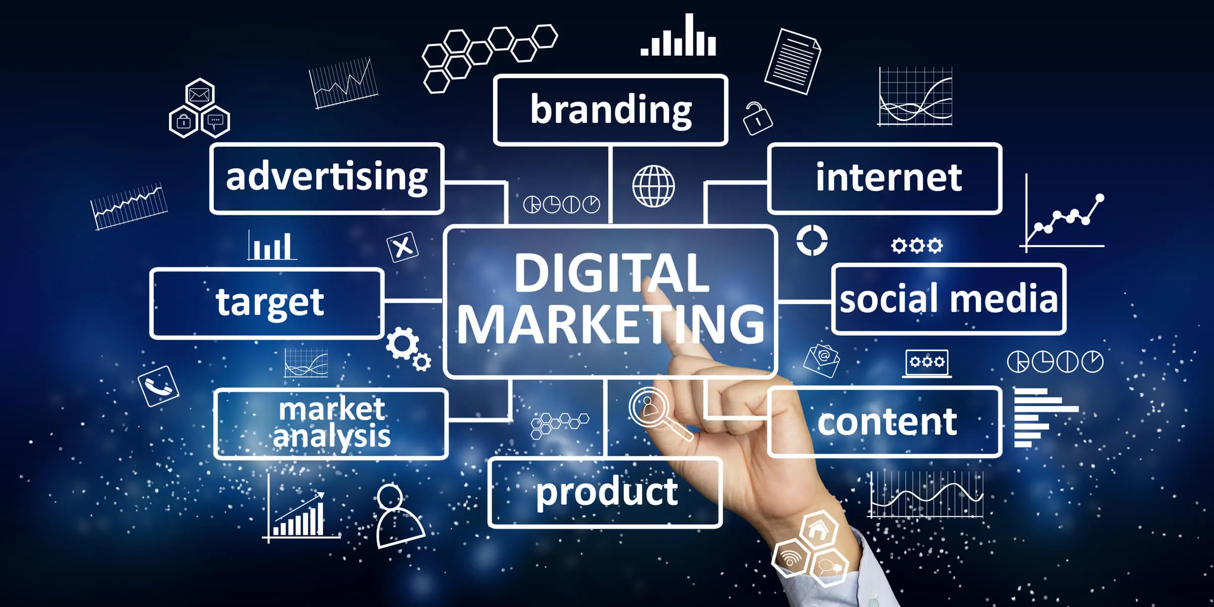 expert-digital-marketing-specialist-in-Kannur
